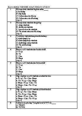 Câu hỏi ôn tập Tin học lớp 10